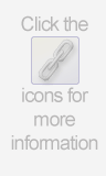 Click the icons for more information